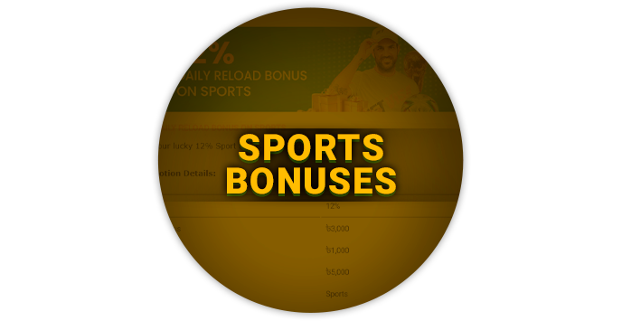 About Sports Bonuses at BetVisa Online Casino - Details