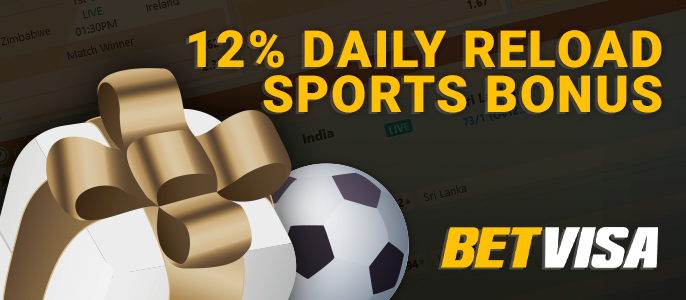 Twelve percent daily bonus for BetVisa BD users