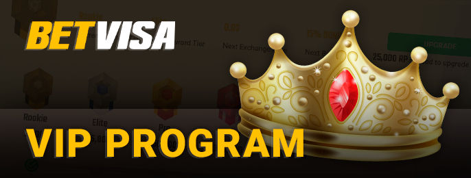 About the BetVisa VIP program - a loyalty program for players from Bangladesh